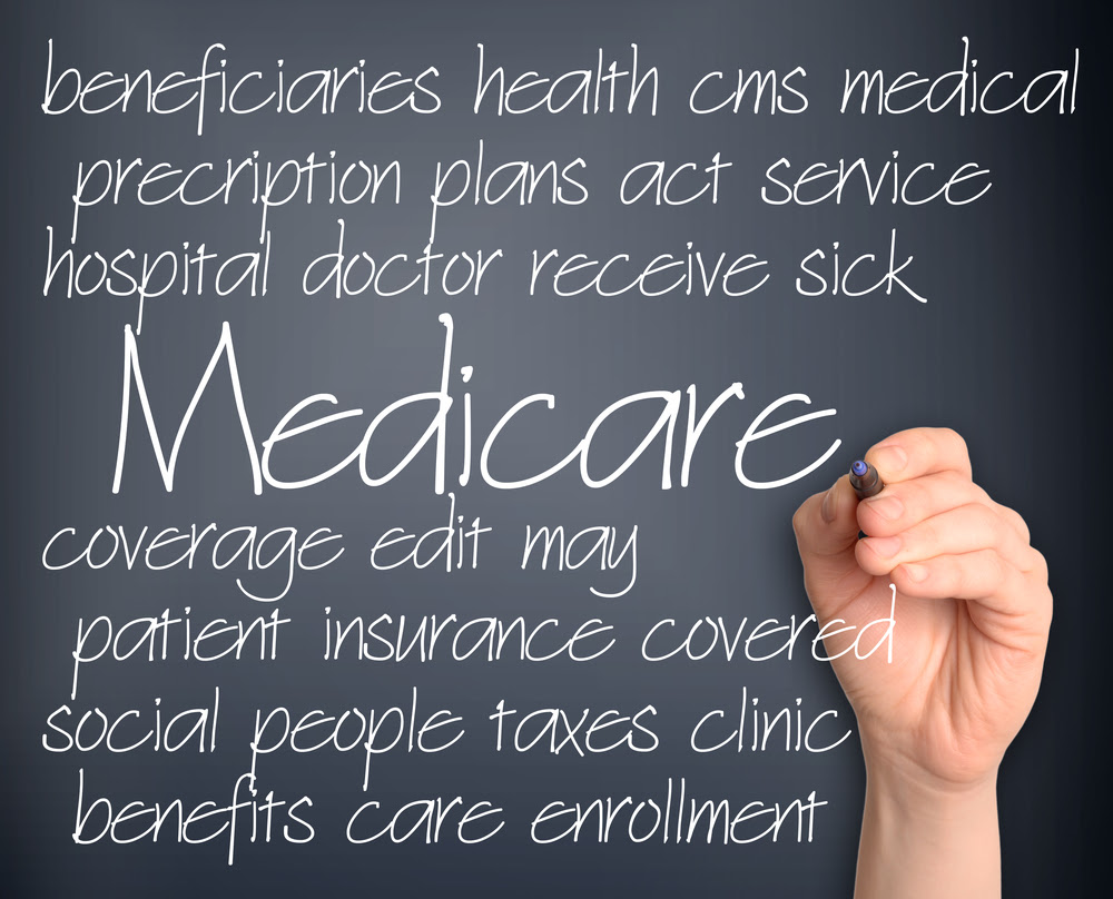 2024 Medicare Premiums & Deductibles Hyers & Associates